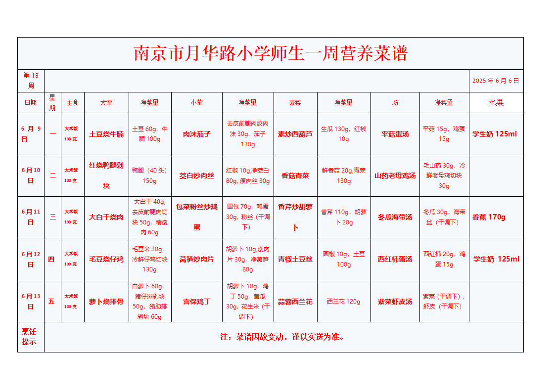 5_2025年上半年上传菜品_21.png 5_2025年上半年上传菜品_21.png