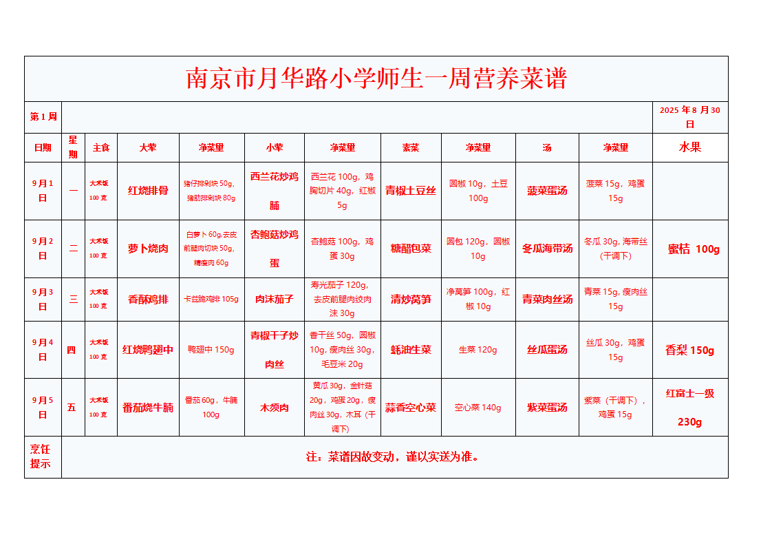 2025年下半学期上传菜品_02.png 2025年下半学期上传菜品_02.png