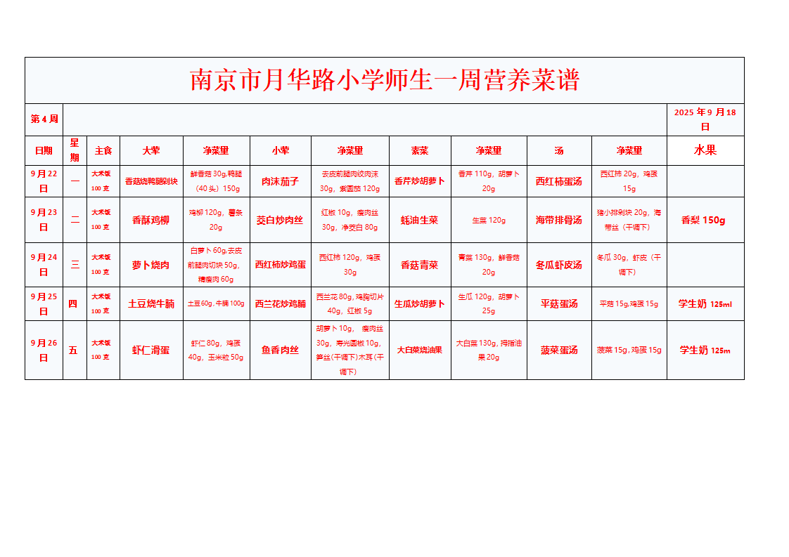 2_2025年下半学期上传菜品_05.png 2_2025年下半学期上传菜品_05.png